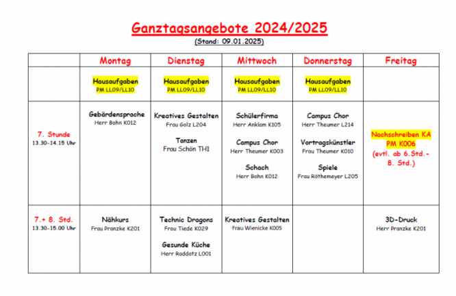 ganztagsangebote_2024_25_stand_09.01.2025.png